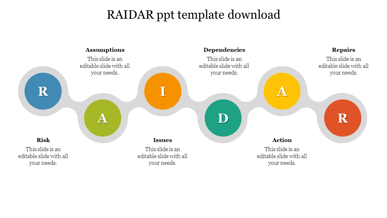 Best RAIDAR PPT Template Download